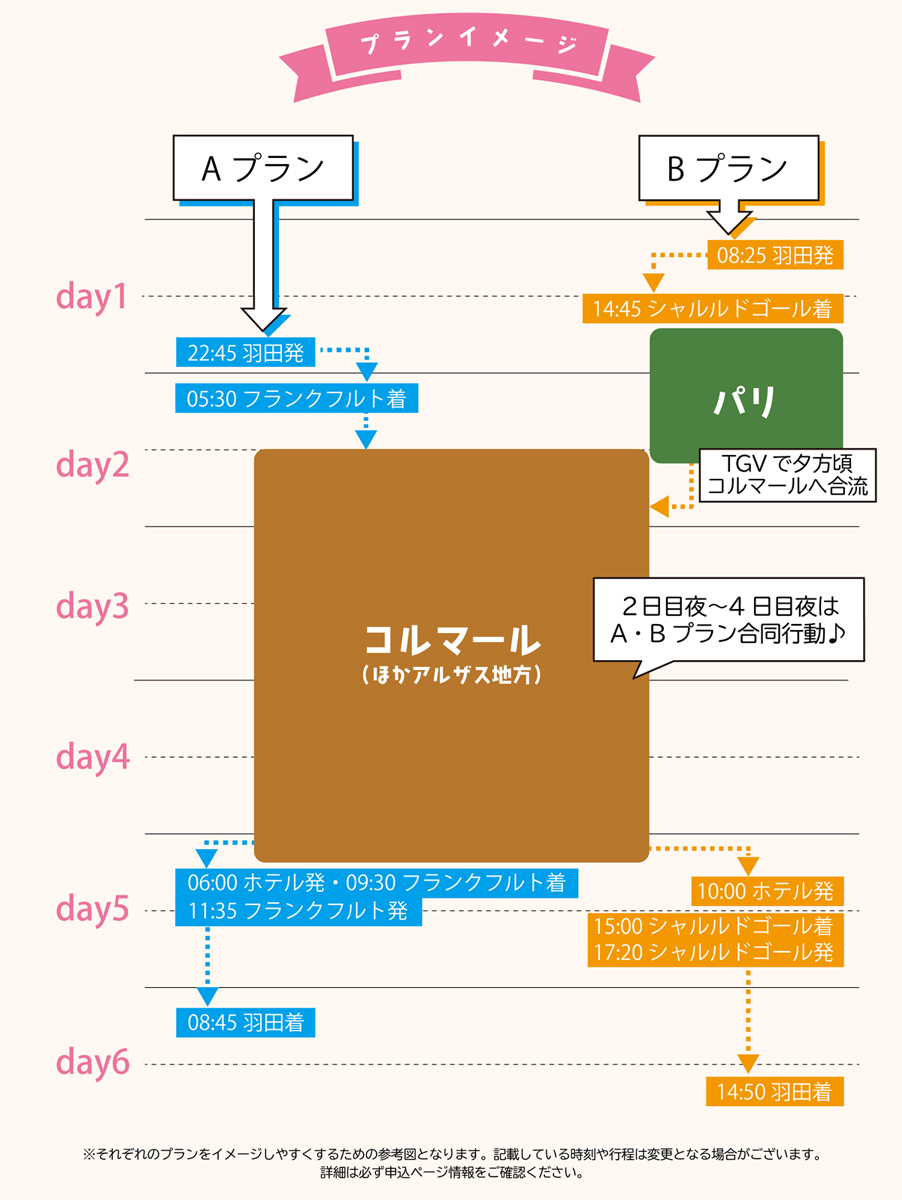 プランイメージ