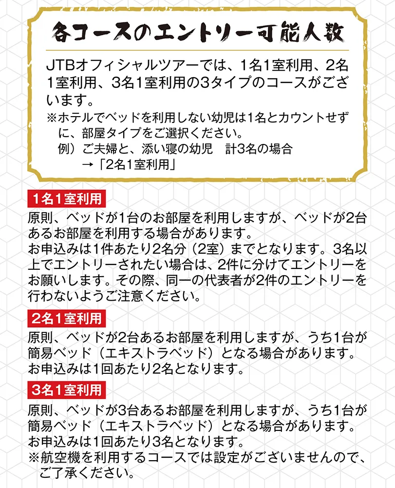 各コースのエントリー可能人数
